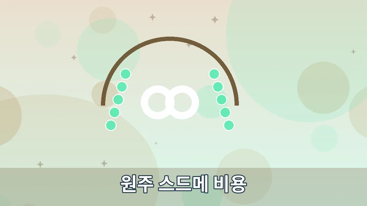 원주 스드메 비용 안내 이미지 3