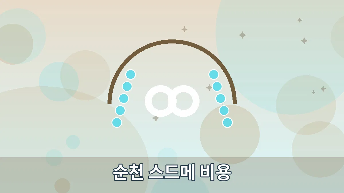 순천 스드메 비용 안내 이미지 4