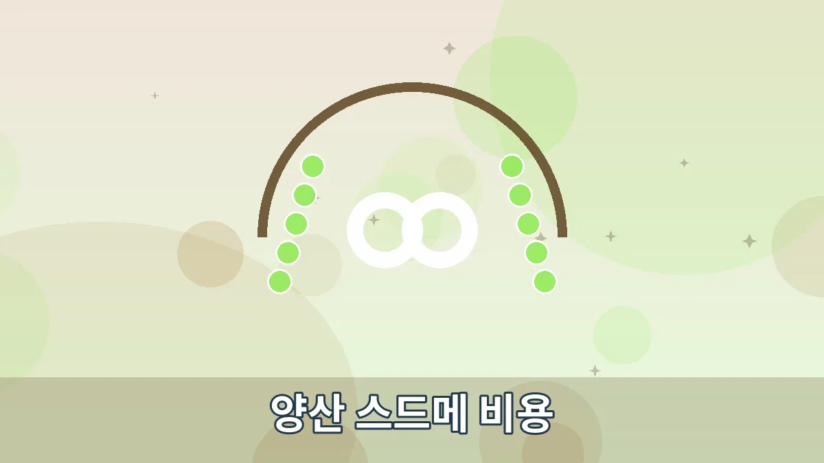 양산 스드메 비용 안내 이미지 1