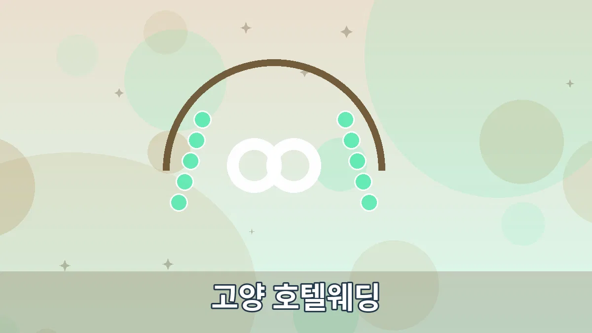 고양 호텔웨딩 안내 이미지 3