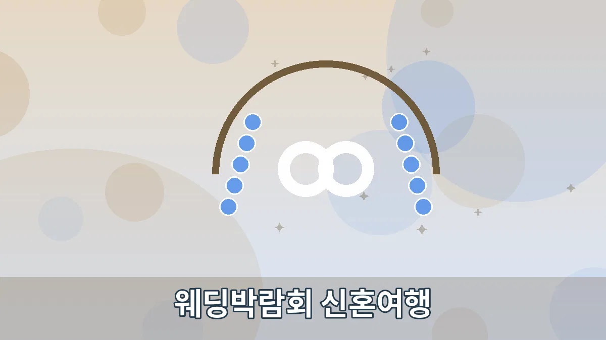 웨딩박람회 신혼여행 안내 이미지 5