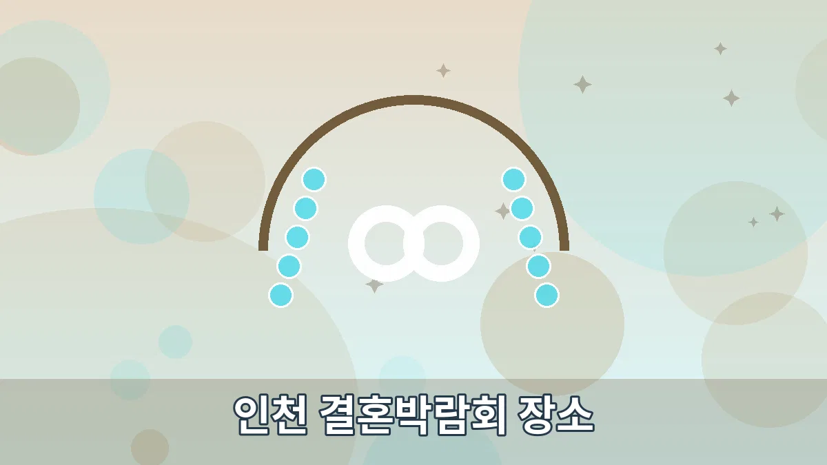 인천 결혼박람회 장소 안내 이미지 4