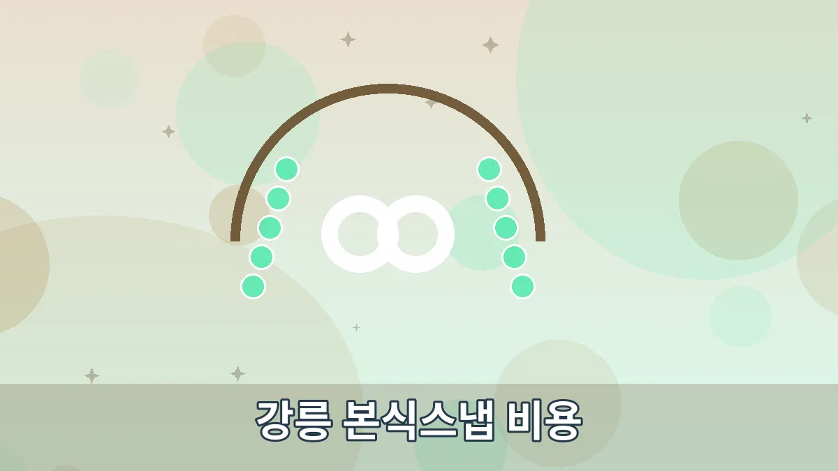 강릉 본식스냅 비용 안내 이미지 3