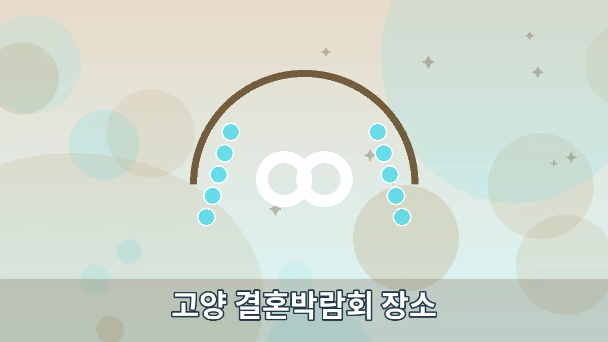 고양 결혼박람회 장소 안내 이미지 4