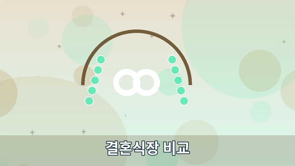 결혼식장 비교 안내 이미지 3