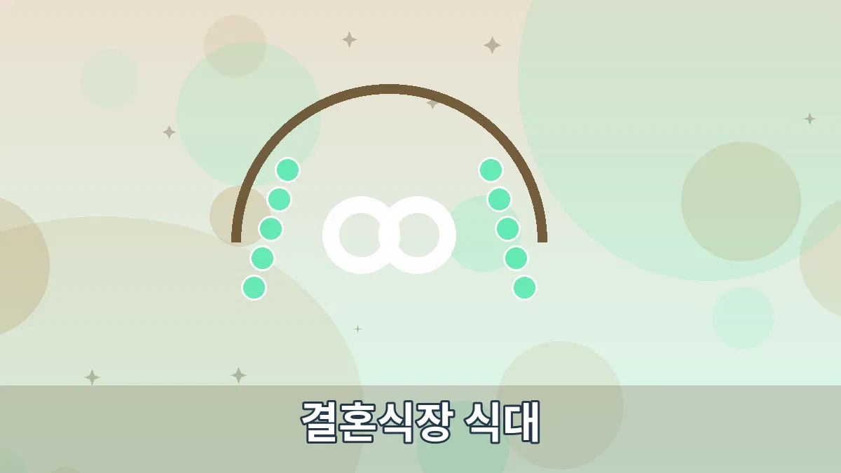 결혼식장 식대 안내 이미지 3