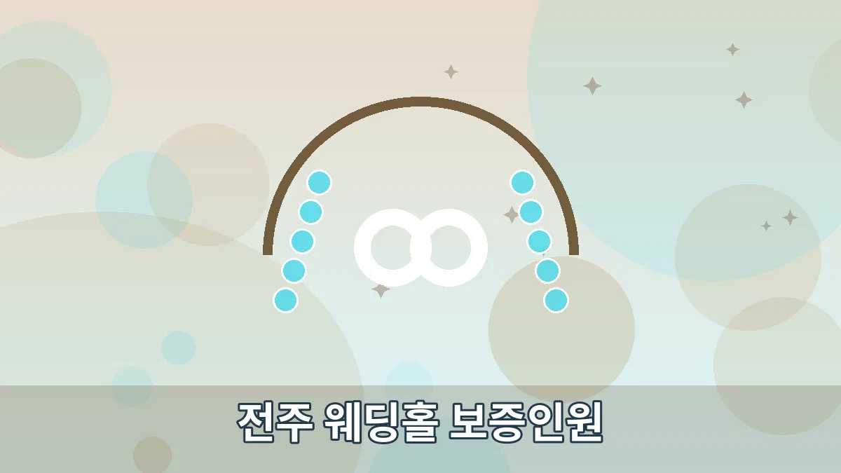 전주 웨딩홀 보증인원 안내 이미지 4