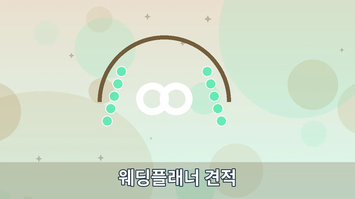 웨딩플래너 견적 안내 이미지 3